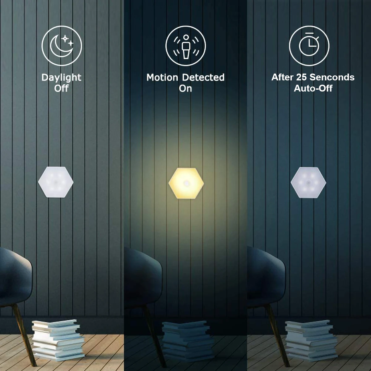 Hexagonal Rechargeable Led Motion Sensor Night Light Wall Decorative Lamp Bedroom Light Corridor Wardrobe Staircase Closet Light
Hexagonal Rechargeable Led Motion Sensor Night Light Wall Decorative Lamp Bedroom Light Corridor Wardrobe Staircase Closet Light