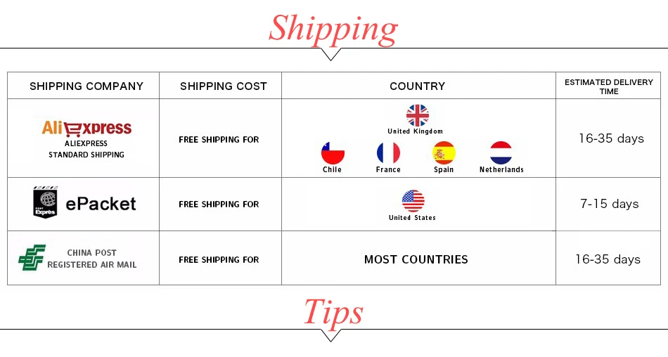 Women V-Neck Short Sleeve Ruffles Mini Dresses Elegant White Color Embroidery Lace Mesh Party Dress Lady Casual Summer Dress 5XL
Women V-Neck Short Sleeve Ruffles Mini Dresses Elegant White Color Embroidery Lace Mesh Party Dress Lady Casual Summer Dress 5XL
