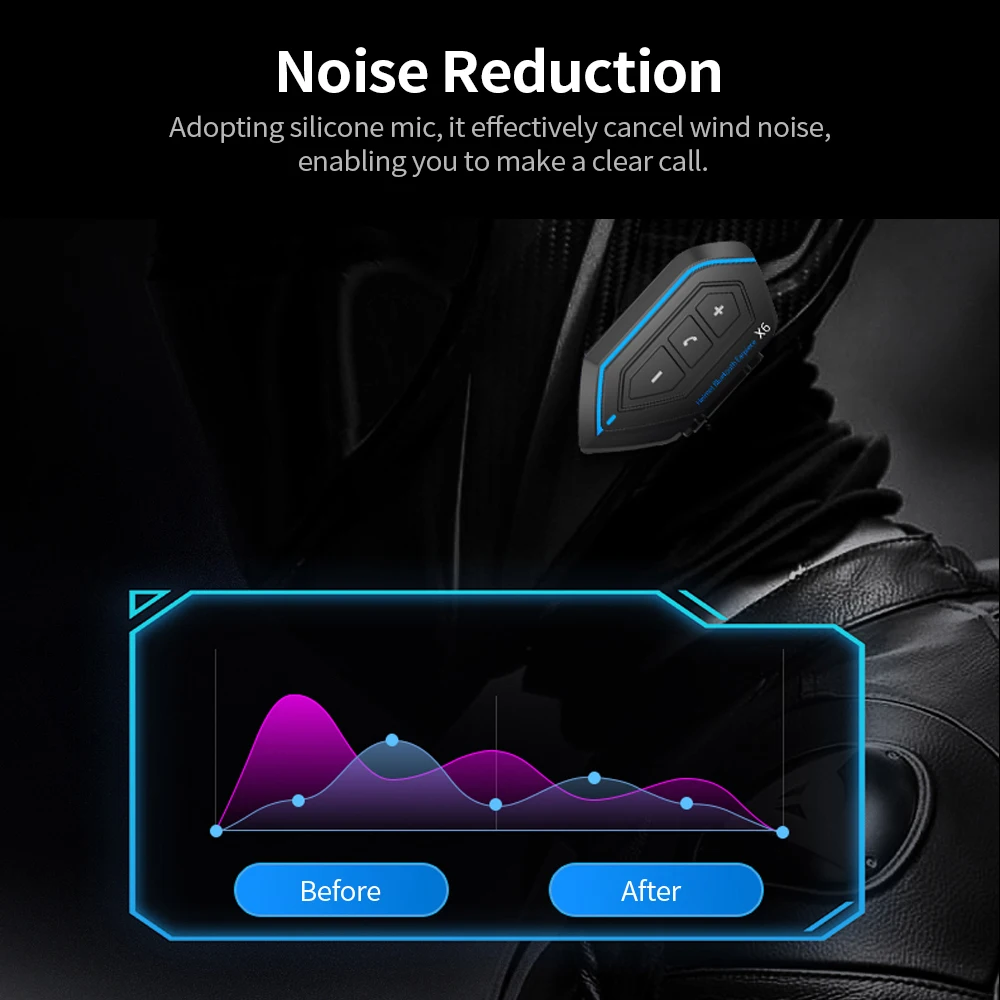 Motorcycle Helmet BT Headset IP67 Waterproof Auto Answering Connecting 2 Phones Noise Reduction 40mm Driver Unit Hard/Soft Mic
Motorcycle Helmet BT Headset IP67 Waterproof Auto Answering Connecting 2 Phones Noise Reduction 40mm Driver Unit Hard/Soft Mic