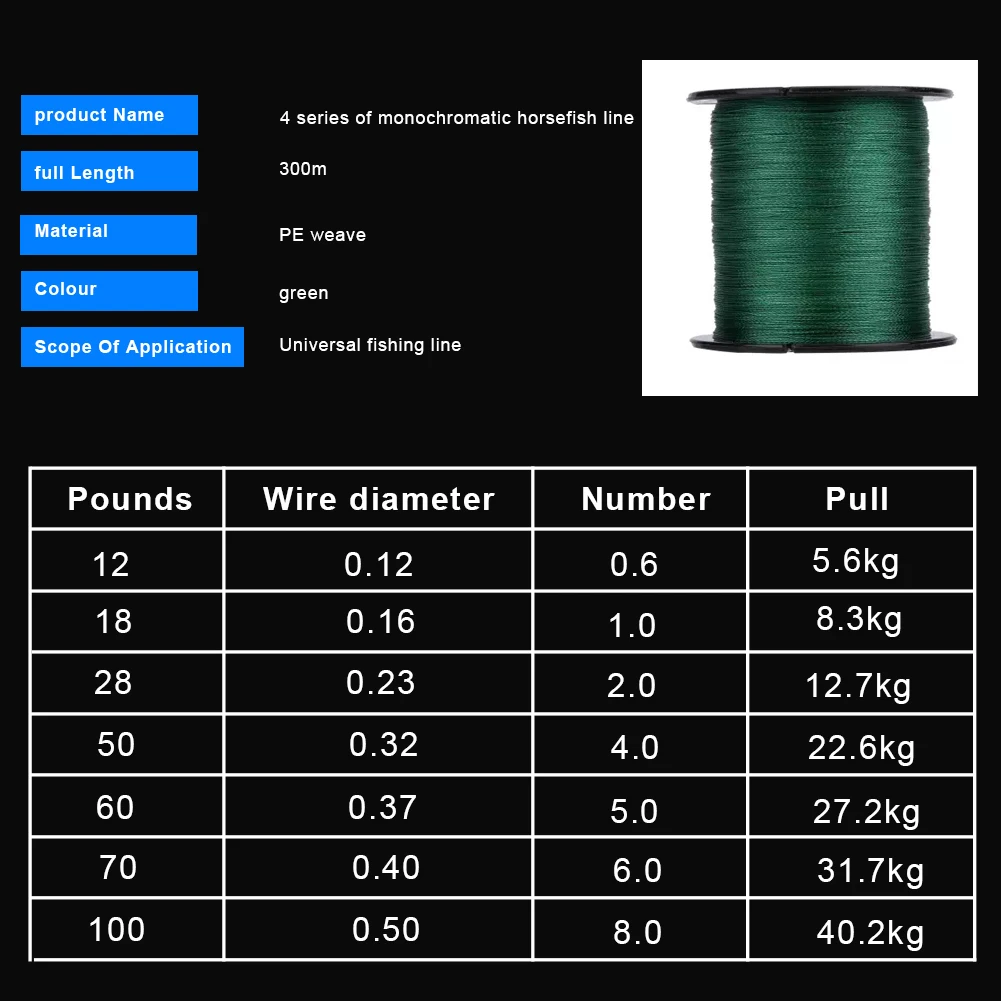 4 Strands Braided Fishing Line 300M PE Fishing Line 12.3-88.6LB Line No.:0.6-8.0 Multifilament Fishing Line Smooth
4 Strands Braided Fishing Line 300M PE Fishing Line 12.3-88.6LB Line No.:0.6-8.0 Multifilament Fishing Line Smooth