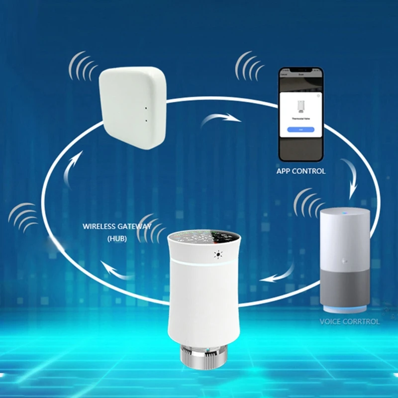 Tuya Programmable Thermostat for Smart Thermostat Radiator for Valve Digital Display for Gas Water Boiler Electric Floor
Tuya Programmable Thermostat for Smart Thermostat Radiator for Valve Digital Display for Gas Water Boiler Electric Floor