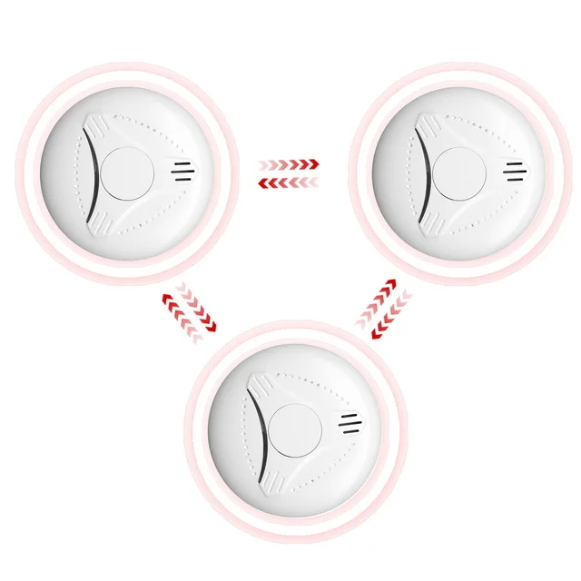 Interlink Wireless Smoke Detector Sensor Firefighters Security Protection 85db Fire Alarm
Interlink Wireless Smoke Detector Sensor Firefighters Security Protection 85db Fire Alarm