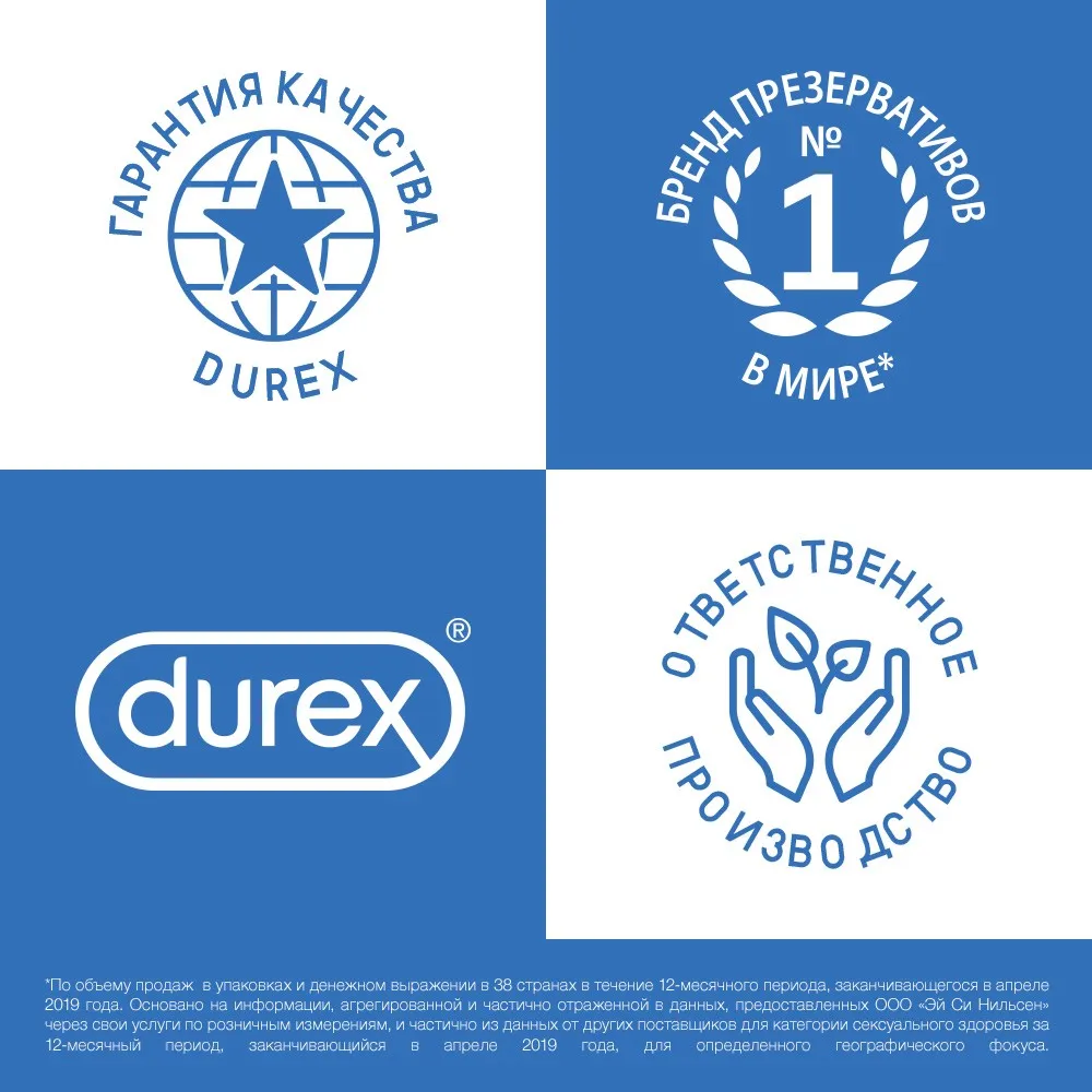 Презервативы DUREX Elite (сверхтонкие) презервативы 18 шт | Красота и здоровье