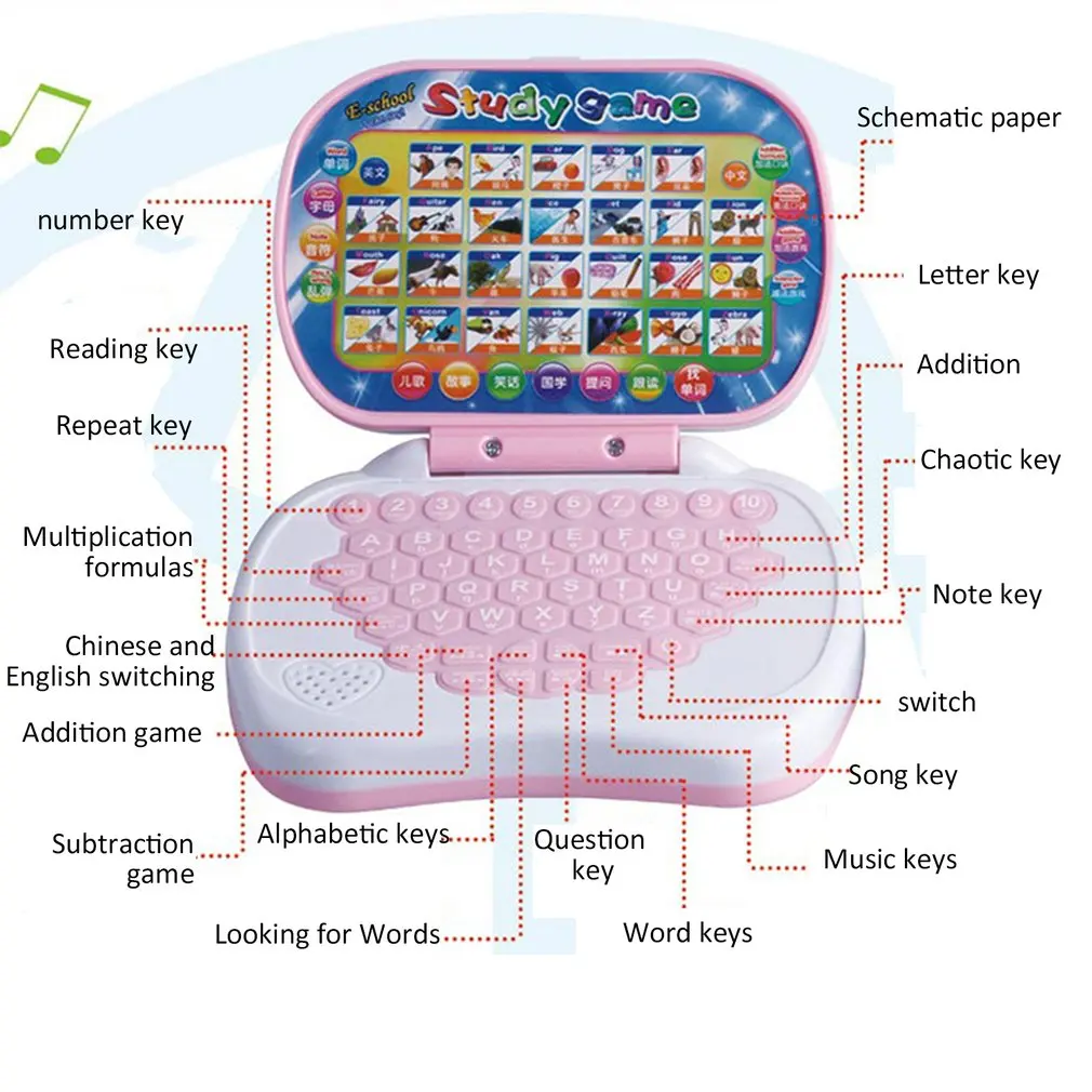 Multifunction Educational Learning Machine English Early Tablet Computer Toy Kid Interactive Toy Training
Multifunction Educational Learning Machine English Early Tablet Computer Toy Kid Interactive Toy Training