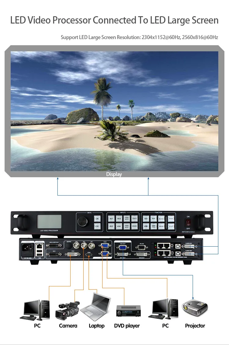 wholesale led video wall screen traffic sign led display like novastar vx4 led display controller lvp815u video processor
wholesale led video wall screen traffic sign led display like novastar vx4 led display controller lvp815u video processor