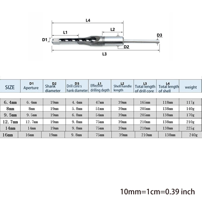 

N0HB высокое качество 6,4 мм/8 мм/9,5 мм/12,7 мм/14 мм/16 мм долговечное долото набор ручных инструментов стамески для дерева Ручные инструменты