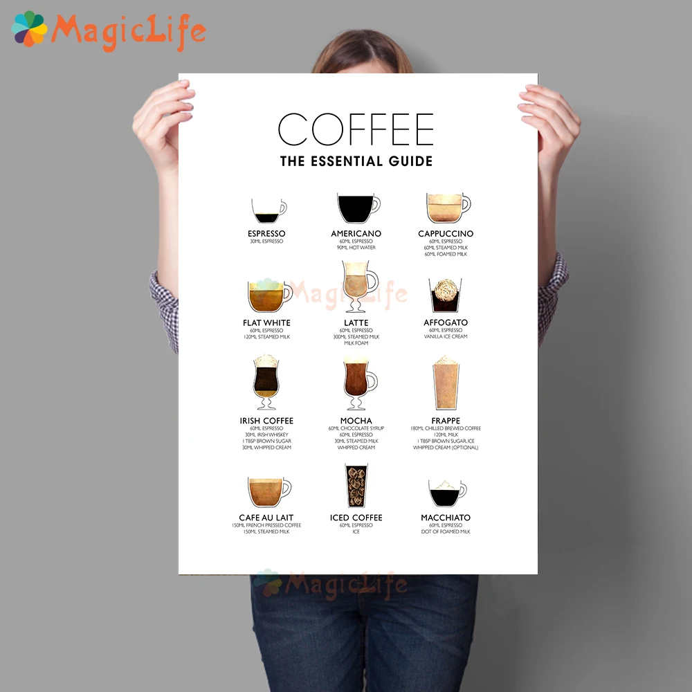 Kitchen Coffee Posters Nordic Poster Cafe Wall Pictures For Living Room Milk Tea Shop Wall Art Canvas Painting Decor Unframed
Kitchen Coffee Posters Nordic Poster Cafe Wall Pictures For Living Room Milk Tea Shop Wall Art Canvas Painting Decor Unframed