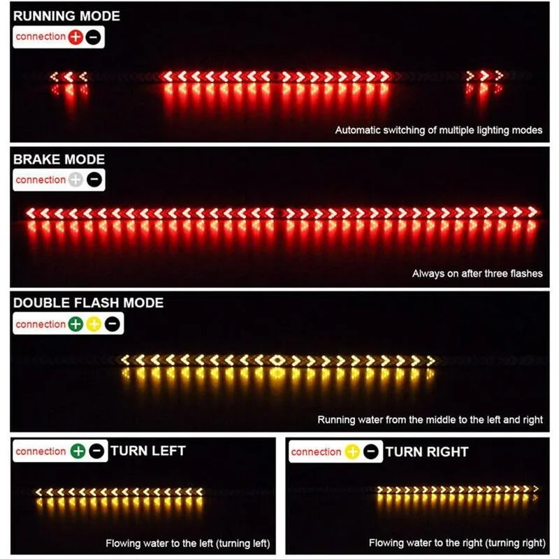 40" LED Truck Tailgate Strip Light Sequential Turn Signal Brake Tail Reverse Light Bar For Truck IP68
40" LED Truck Tailgate Strip Light Sequential Turn Signal Brake Tail Reverse Light Bar For Truck IP68