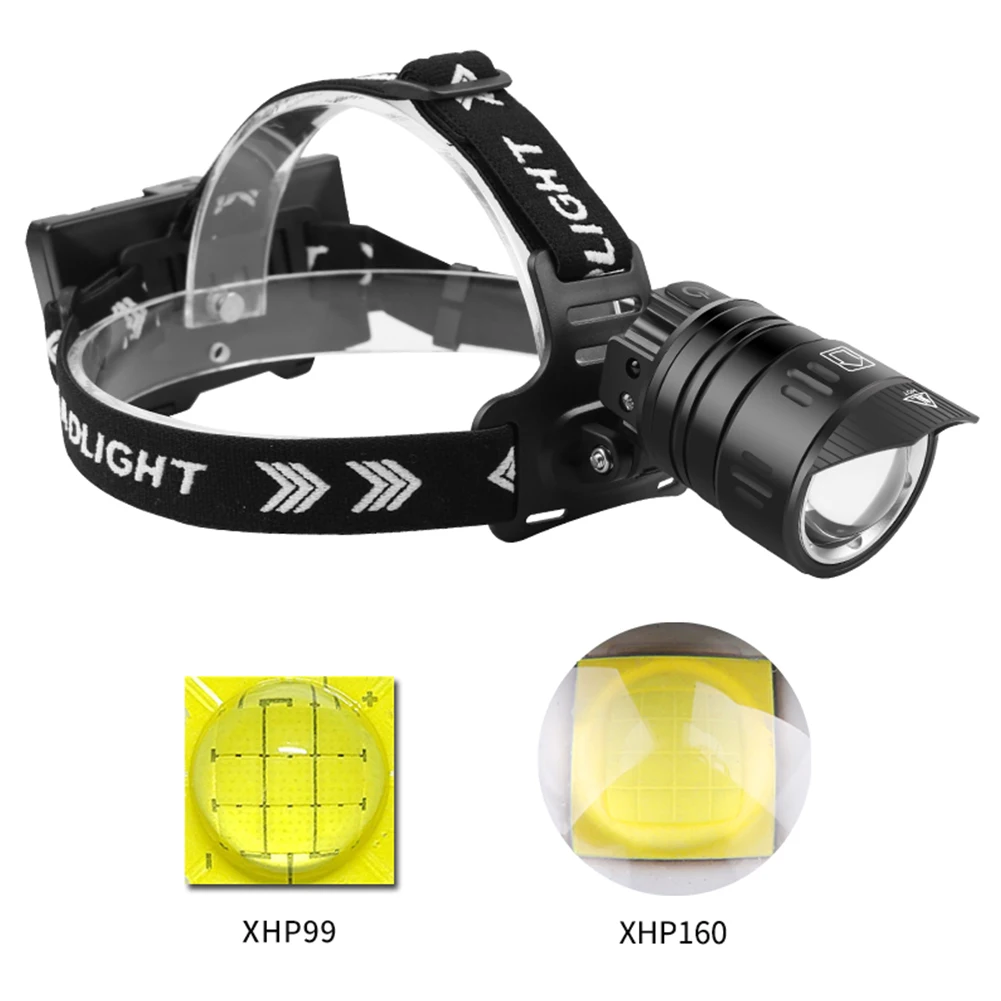 Sensor Headlight Camping Flashlight Head Light Torch Lamp Bulbs 3 Modes Usb Rechargeable Led Headlamp Body Motion
Sensor Headlight Camping Flashlight Head Light Torch Lamp Bulbs 3 Modes Usb Rechargeable Led Headlamp Body Motion