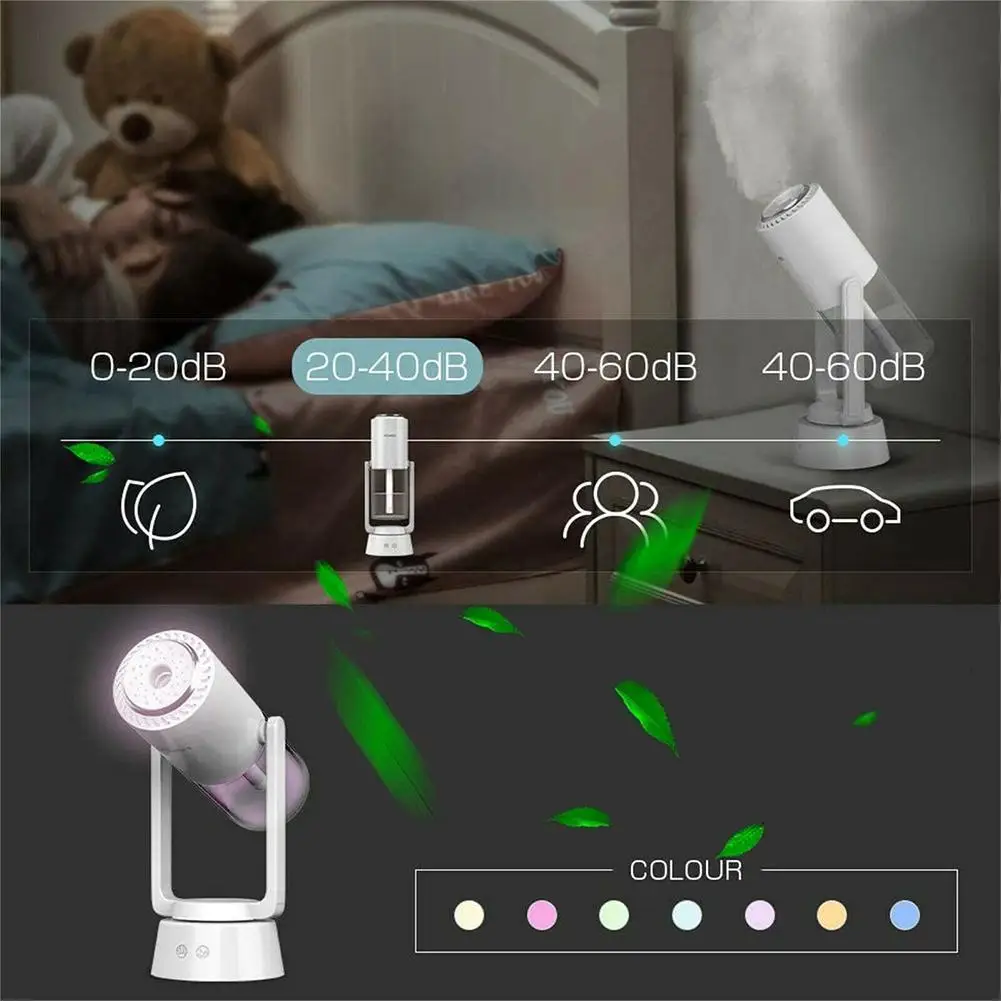 Portable Air Humidifier 230ml Scented Table Humidifier Anion Function 230ml Super Silent Wireless LED Lamp for Car Home
Portable Air Humidifier 230ml Scented Table Humidifier Anion Function 230ml Super Silent Wireless LED Lamp for Car Home