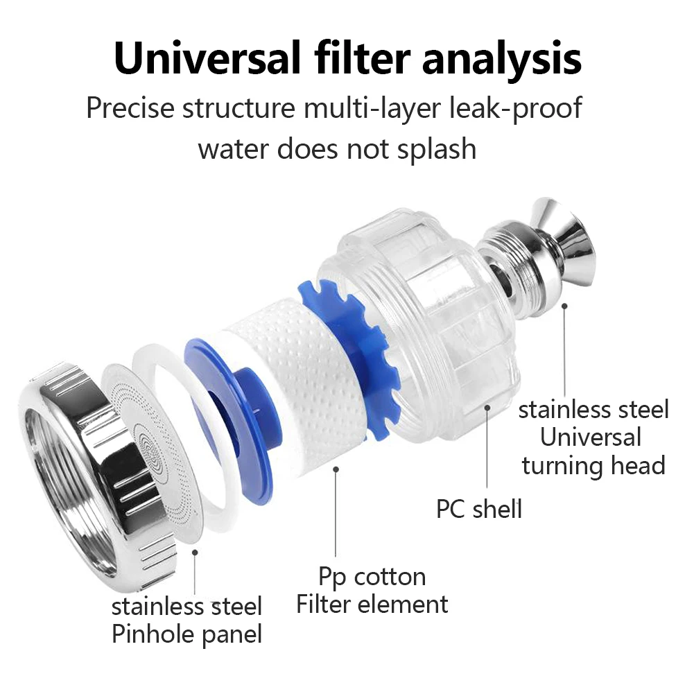 Kitchen Water Faucet 360 Degree Rotating Splash-Proof Aerator Pressure Diffuser Bubbler Water Saving Head Nozzle Tap Connector
Kitchen Water Faucet 360 Degree Rotating Splash-Proof Aerator Pressure Diffuser Bubbler Water Saving Head Nozzle Tap Connector