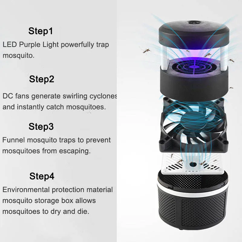 5W LED Electric Mosquito Killer Lamp Bulb Fly Bug Insect Zapper Home Pest Trap Light FBS889
5W LED Electric Mosquito Killer Lamp Bulb Fly Bug Insect Zapper Home Pest Trap Light FBS889