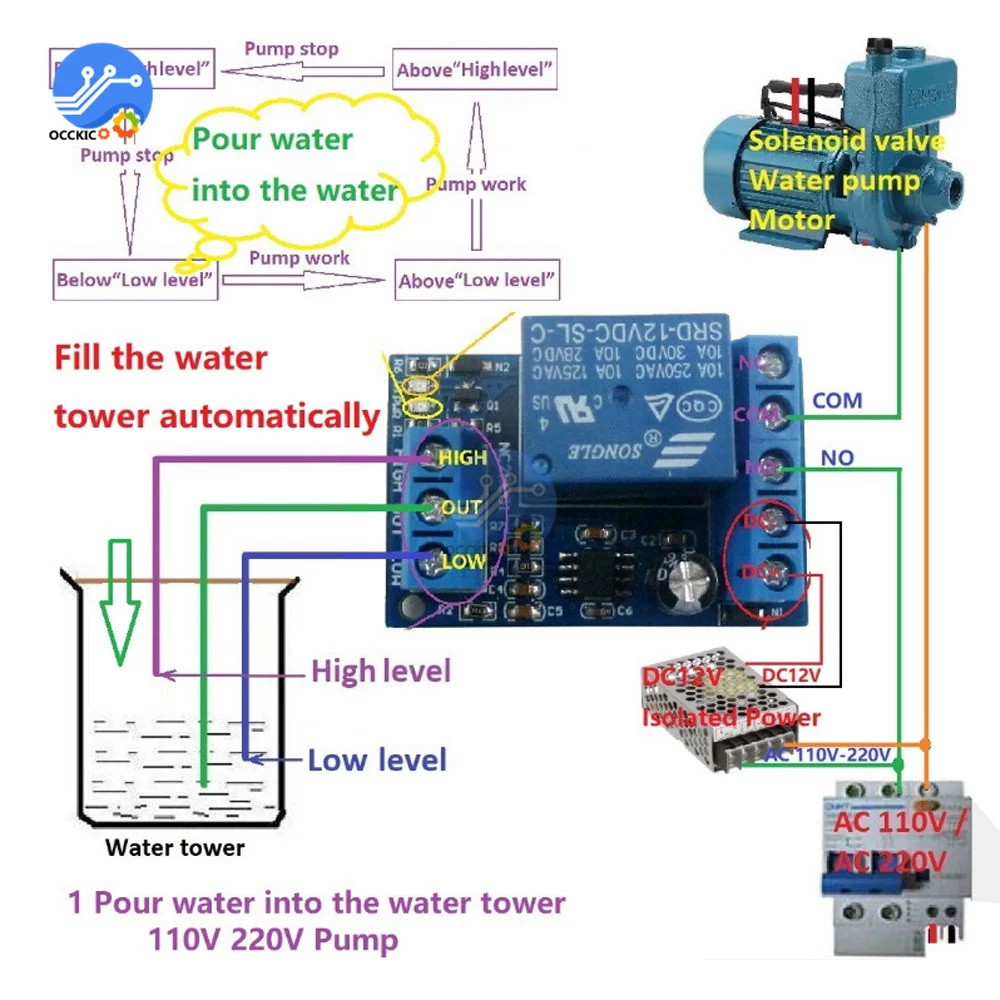 2 in 1 Pump Pour Water Automatic Controller DC 12V Liquid Level Sensor Switch Relay Module for Motor Fish tank Waterhouse Irriga |