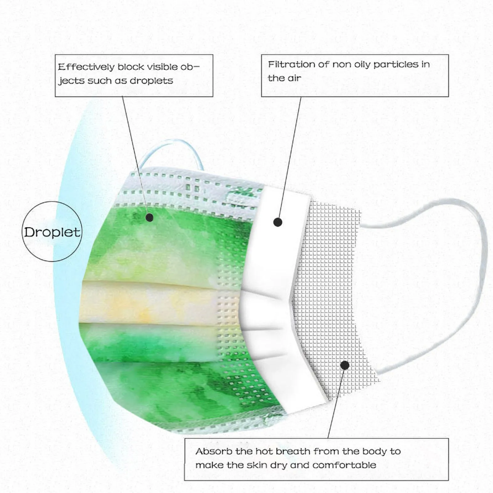 10pc Fashion Disposable Masks For Kids Girls Industrial Protective Mouth Mask 3ply Multi-protection Earloop Safe Not Decoration
10pc Fashion Disposable Masks For Kids Girls Industrial Protective Mouth Mask 3ply Multi-protection Earloop Safe Not Decoration