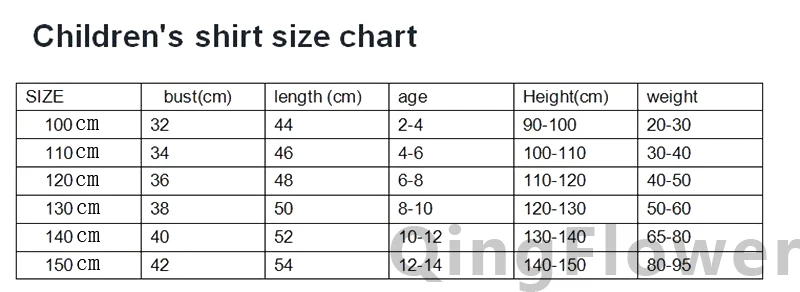 Jojo Siwa Kawaii Anime Harajuku T Shirt Girls Ullzang Cute Funny Cartoon T-shirt Graphic Kids Tshirt Fashion Children Top Tees
Jojo Siwa Kawaii Anime Harajuku T Shirt Girls Ullzang Cute Funny Cartoon T-shirt Graphic Kids Tshirt Fashion Children Top Tees