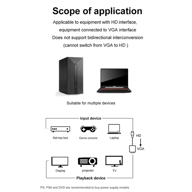 7 типов HD 1080P HDMI-совместимый к VGA адаптер конвертер кабель для Xbox PS4 ПК ноутбука ТВ