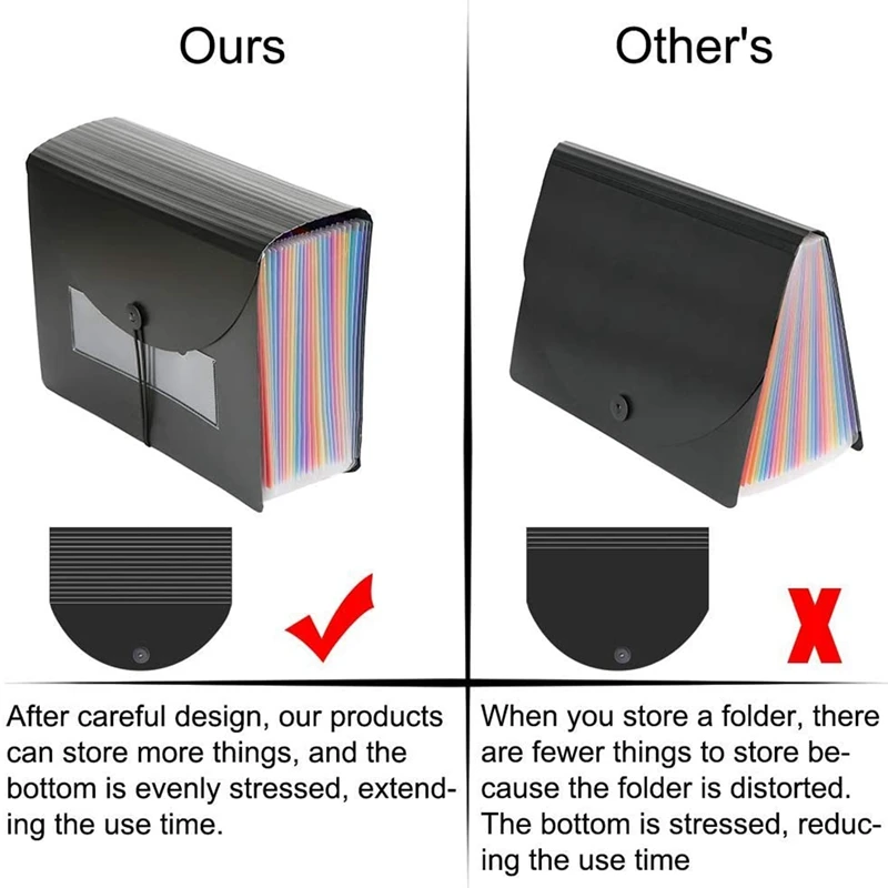 Expanding Filing Box 24 Compartments Plastic Expandable File Folders,Accordion Document Receipt Organizer A4 Letter Size
Expanding Filing Box 24 Compartments Plastic Expandable File Folders,Accordion Document Receipt Organizer A4 Letter Size