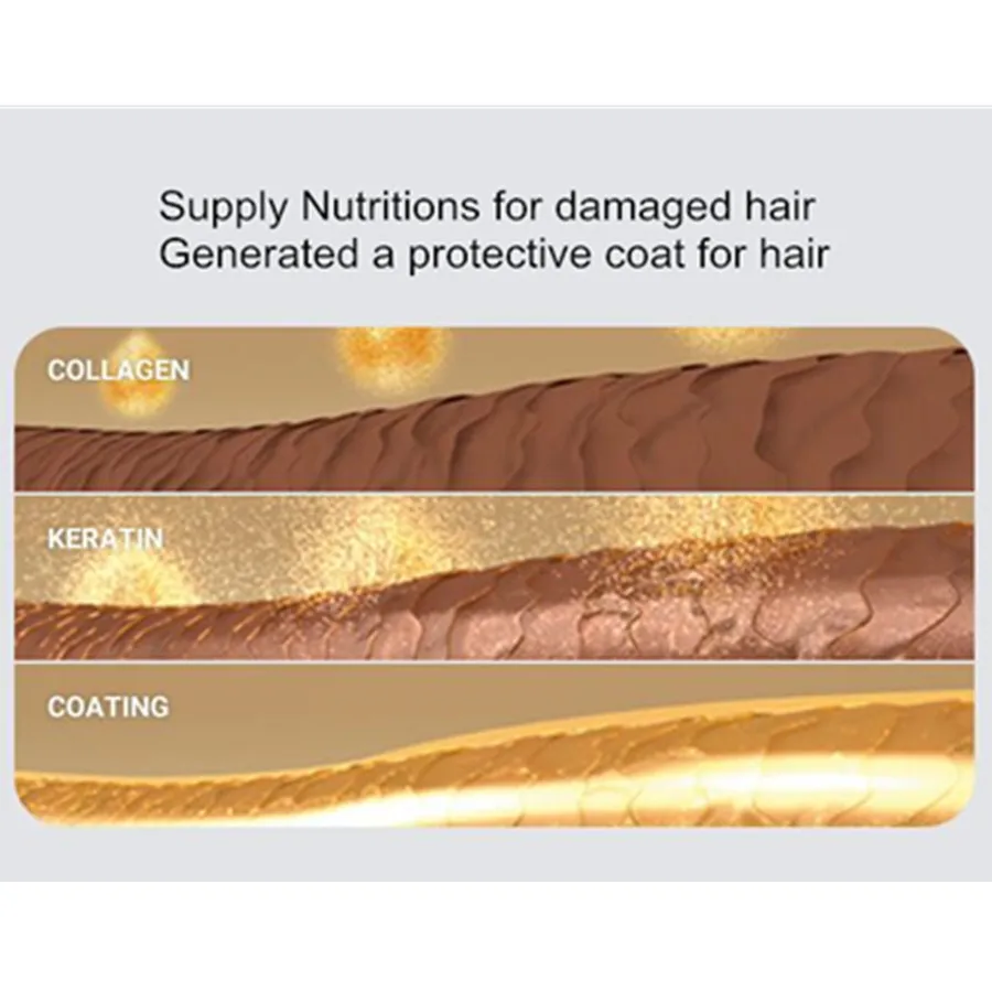 SowSmile кератин коллаген шелк натуральные длинные волосы уход за кожей головы