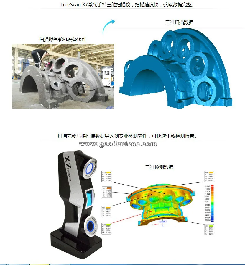 FreeScan X7 3d laser scanner with 10 line laser ray for industrial 
FreeScan X7 3d laser scanner with 10 line laser ray for industrial