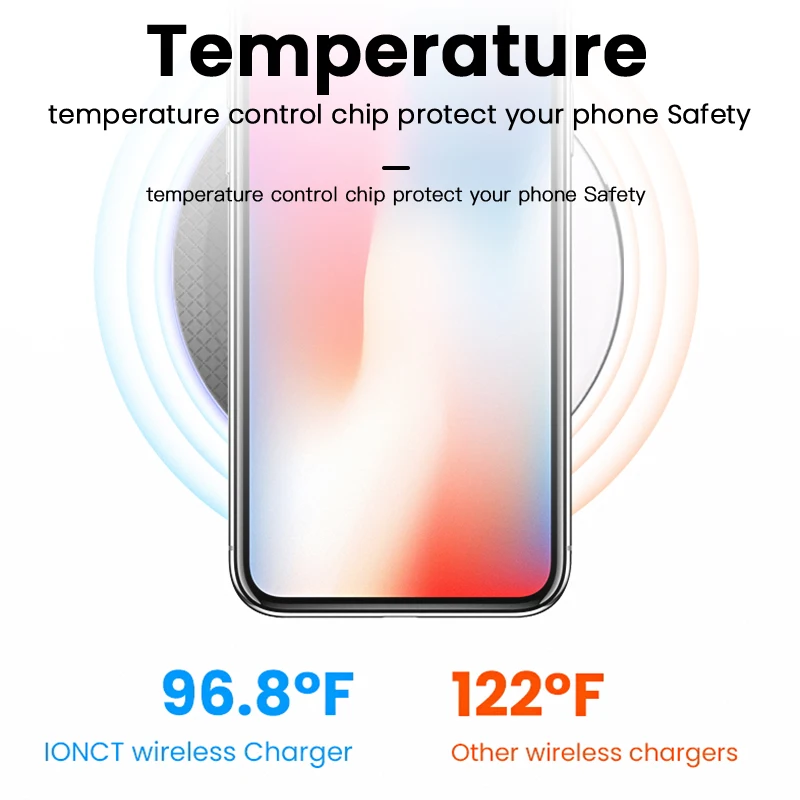 Быстрое беспроводное зарядное устройство iONCT 10 Вт для iPhone 11 pro 8 X XR XS Беспроводная