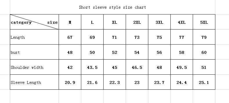 Torn Serenity Prints T-shirts men's Fashion o-neck T-shirt Regular Sleeve Soft Short Sleeved Breathable Comfortable T Shirt Male
Torn Serenity Prints T-shirts men's Fashion o-neck T-shirt Regular Sleeve Soft Short Sleeved Breathable Comfortable T Shirt Male