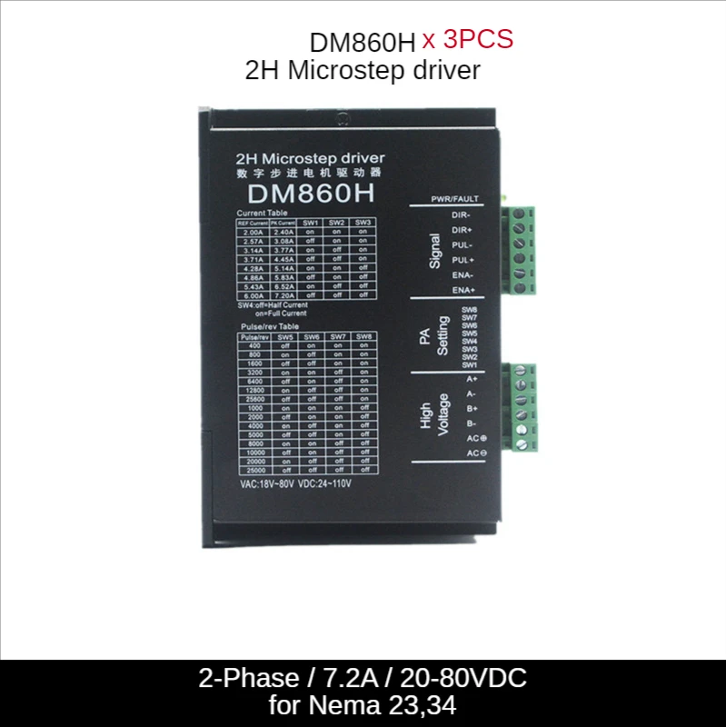 Stepper motor driver cintroller DM860 microstep brushless DC stepper motor shell for 57 86 stepper motor Nema23 Nema34
Stepper motor driver cintroller DM860 microstep brushless DC stepper motor shell for 57 86 stepper motor Nema23 Nema34