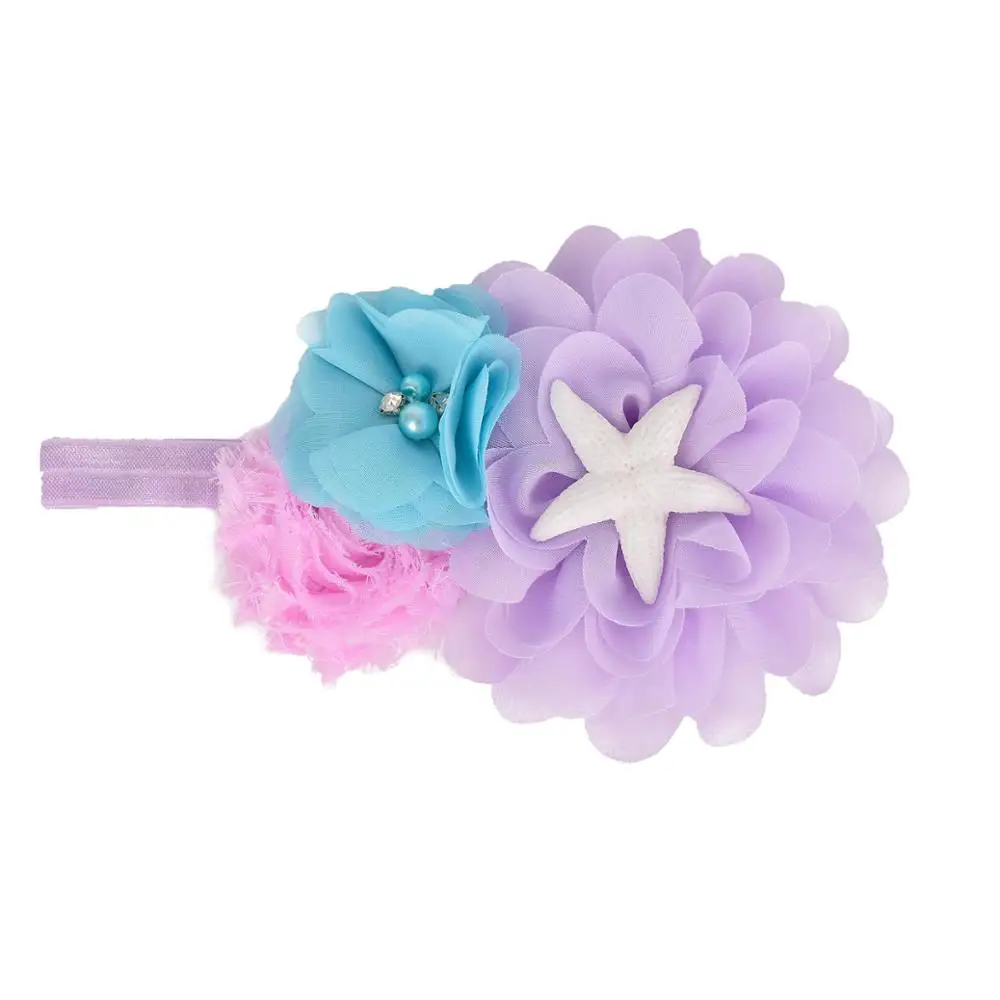 Girl Princess Mermaid Tutu Dress Under the Sea Shell Princess Kids Dresses For Girls Birthday Party Costume With Flower Headband 
Girl Princess Mermaid Tutu Dress Under the Sea Shell Princess Kids Dresses For Girls Birthday Party Costume With Flower Headband