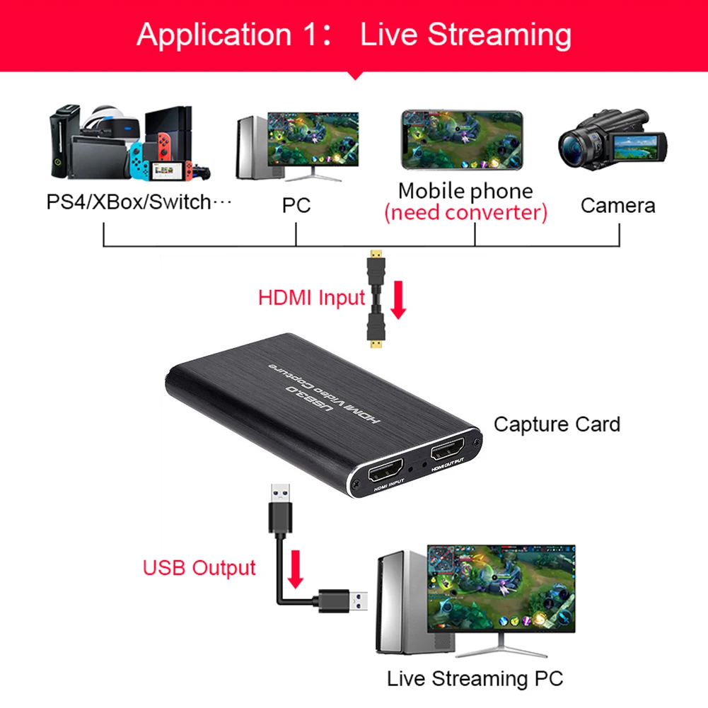 4K USB 3.0 to HDMI-compatible Video Capture Card with Loop Out Audio Out Electronic Machine Accessories for Live Streaming
4K USB 3.0 to HDMI-compatible Video Capture Card with Loop Out Audio Out Electronic Machine Accessories for Live Streaming