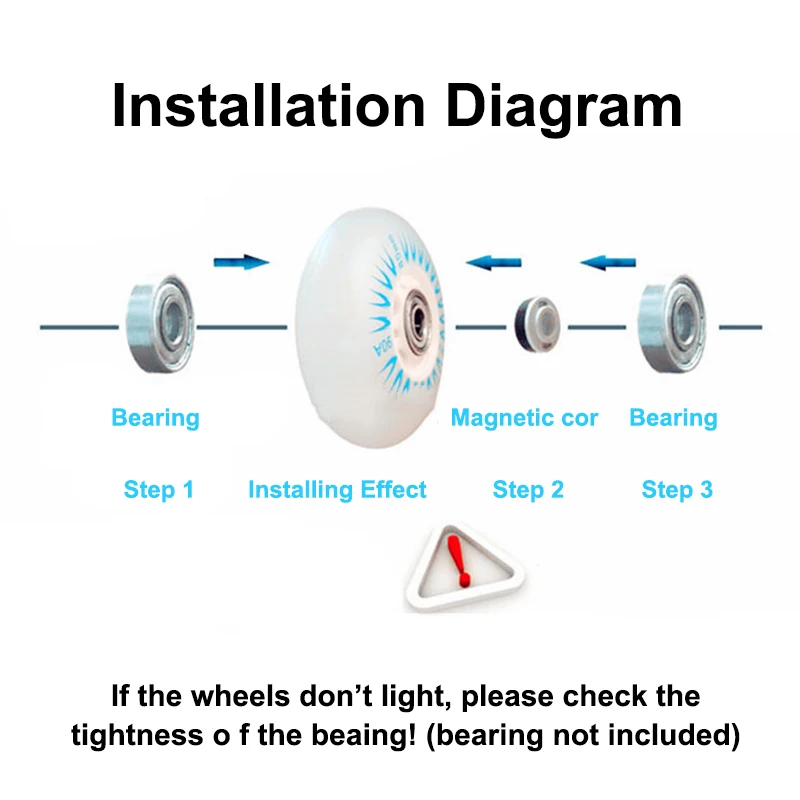 1pcs LED Flash Inline Roller Skate Wheel 90A Hardness 64mm 70mm 72mm 76mm 80mm for Adults Kids SEBA RB Roller Wheels
1pcs LED Flash Inline Roller Skate Wheel 90A Hardness 64mm 70mm 72mm 76mm 80mm for Adults Kids SEBA RB Roller Wheels