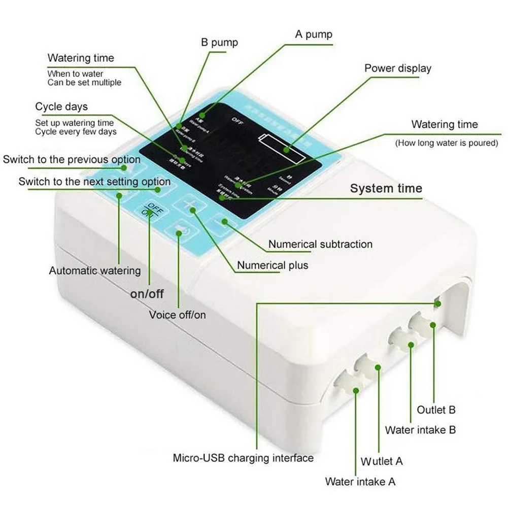 Double pump Intelligent Garden Automatic Watering Device Solar Energy ChargingPotted Plant Drip Irrigation Timer System
Double pump Intelligent Garden Automatic Watering Device Solar Energy ChargingPotted Plant Drip Irrigation Timer System