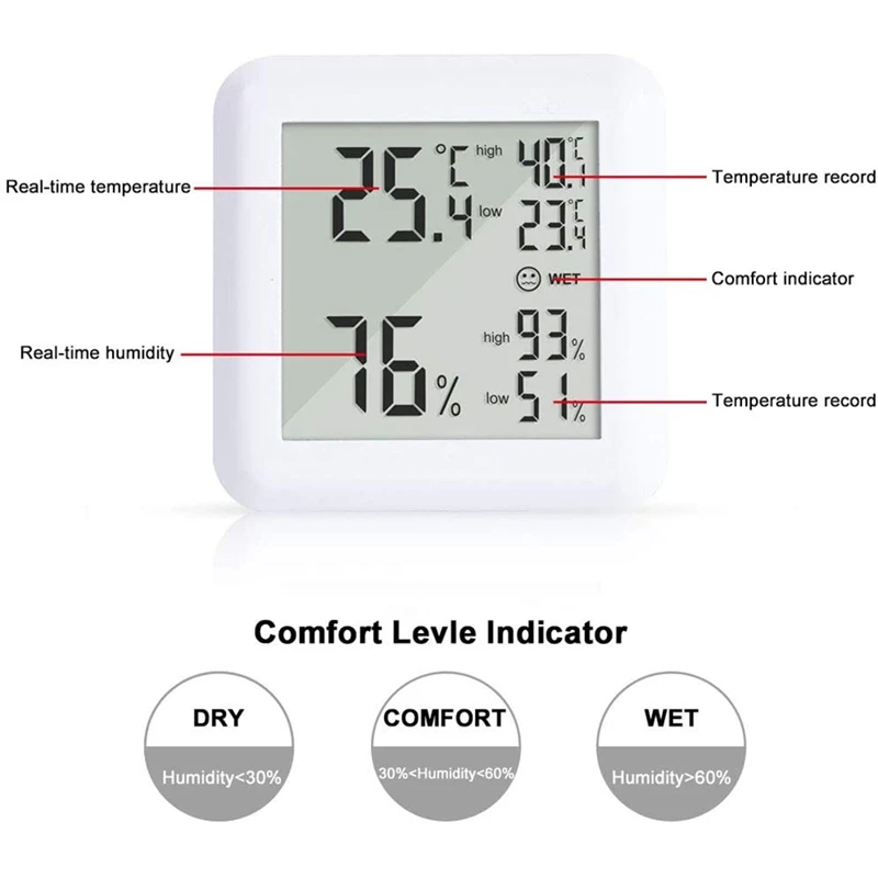 Room Thermometer Hygrometer, Large Display Palm-Sized Humidity Meter with Humidity Trends, Thermometer Indoor for Home
Room Thermometer Hygrometer, Large Display Palm-Sized Humidity Meter with Humidity Trends, Thermometer Indoor for Home