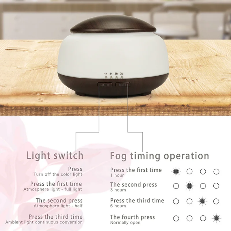 300ml Air Humidifier Essential Oil Diffuser Aroma Lamp Aromatherapy Electric Aroma Diffuser Mist Maker for Home
300ml Air Humidifier Essential Oil Diffuser Aroma Lamp Aromatherapy Electric Aroma Diffuser Mist Maker for Home
