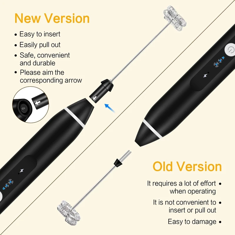 Rechargeable Electric Whisk and Agitator Automatic Whisk Cream and Milk Whisk Three-Speed Adjustable
Rechargeable Electric Whisk and Agitator Automatic Whisk Cream and Milk Whisk Three-Speed Adjustable
