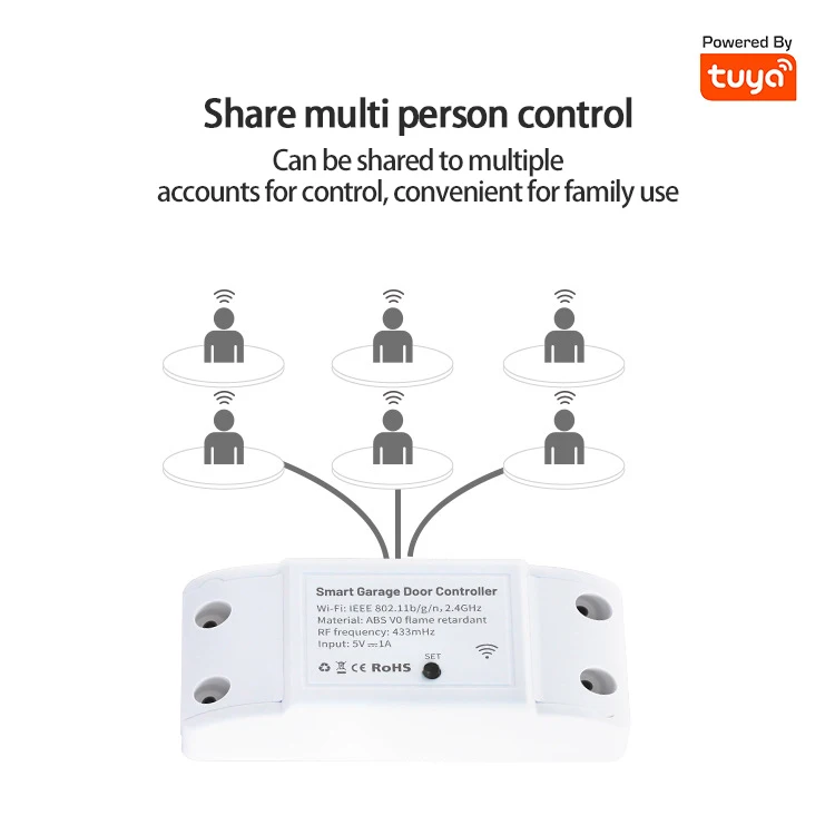 WIFI Garage Door Networking Controller Tuya APP Control Voice Control Work With Alexa Goodle Home Anti-theft Alarm With Key
WIFI Garage Door Networking Controller Tuya APP Control Voice Control Work With Alexa Goodle Home Anti-theft Alarm With Key