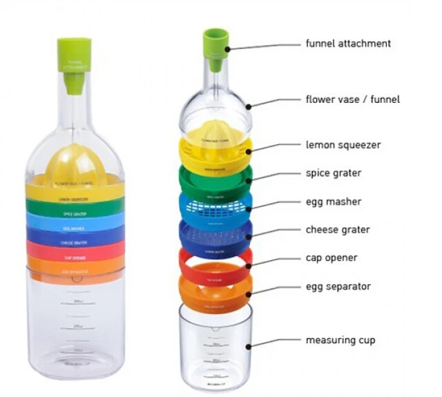 2020 New Multi Functional 8 in 1 Kitchen Tool Set Multipurpose Kitchen Accessories Gadget Kitchen Bottle Tools
2020 New Multi Functional 8 in 1 Kitchen Tool Set Multipurpose Kitchen Accessories Gadget Kitchen Bottle Tools
