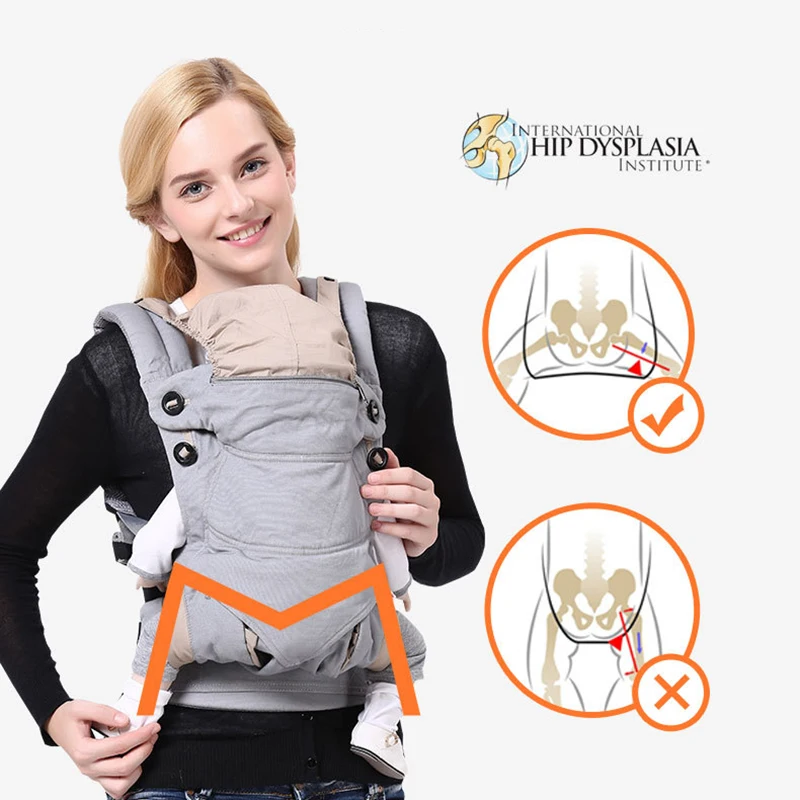 New Baby Carrier Waist Stool Walkers Baby Sling Hold Waist Belt Backpack Hip Seat Belt Kids Adjustable Infant Strap Hip Seat For
New Baby Carrier Waist Stool Walkers Baby Sling Hold Waist Belt Backpack Hip Seat Belt Kids Adjustable Infant Strap Hip Seat For