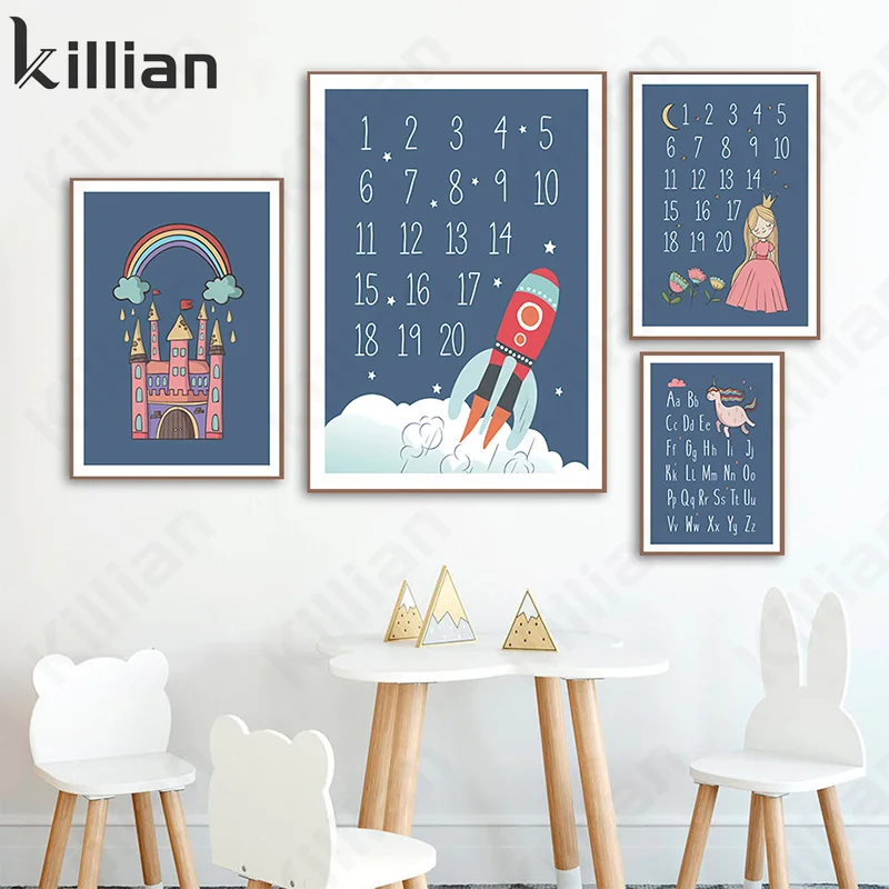Cartoon Space Girl Art Canvas Painting Nordic Posters and Prints Modern Comics Rocket Wall Pictures for Children's Room Decor
Cartoon Space Girl Art Canvas Painting Nordic Posters and Prints Modern Comics Rocket Wall Pictures for Children's Room Decor