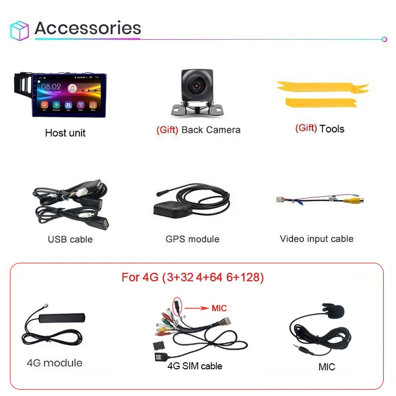 COHO For Honda Fit Car Radio Audio Multimedia Video Player Navigation GPS Android 10.0 Octa Core 6+128G
COHO For Honda Fit Car Radio Audio Multimedia Video Player Navigation GPS Android 10.0 Octa Core 6+128G