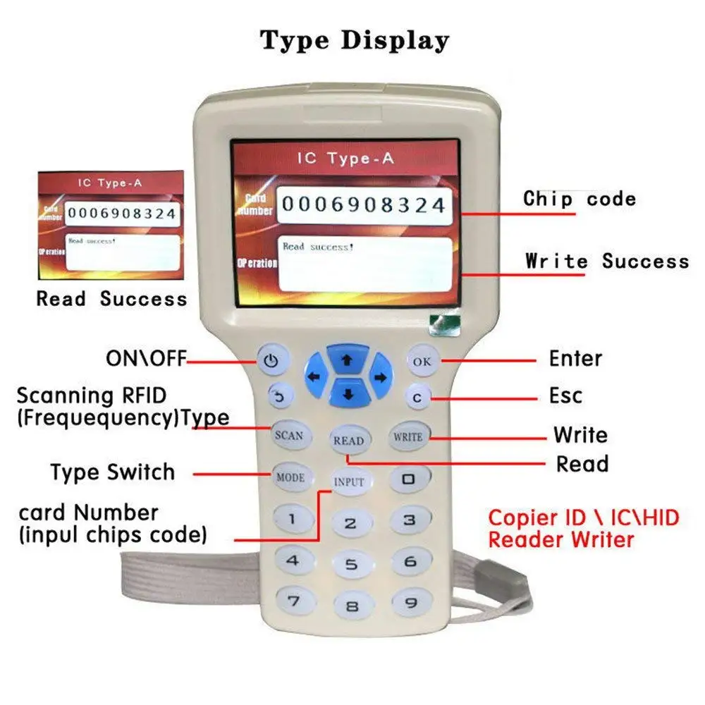 RFID NFC Card Copier Reader Writer duplicator English 10 Frequency Programmer for IC ID Cards and All 125kHz +5pcs 125k | Безопасность и