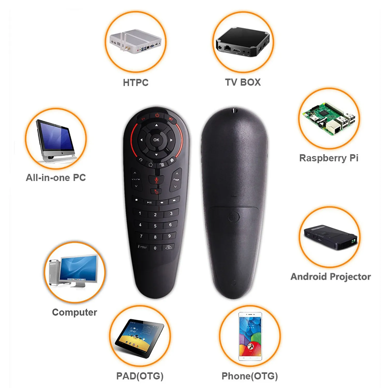

G30 flying mouse 2.4G wireless mouse infrared learning Android set top box projection intelligent remote control