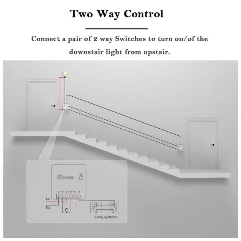 1-10PCS SONOFF Mini R2 DIY Intelligent Switch WiFi Small Body 2-Way Remote Control Smart Switch Work With Alexa Google Home
1-10PCS SONOFF Mini R2 DIY Intelligent Switch WiFi Small Body 2-Way Remote Control Smart Switch Work With Alexa Google Home