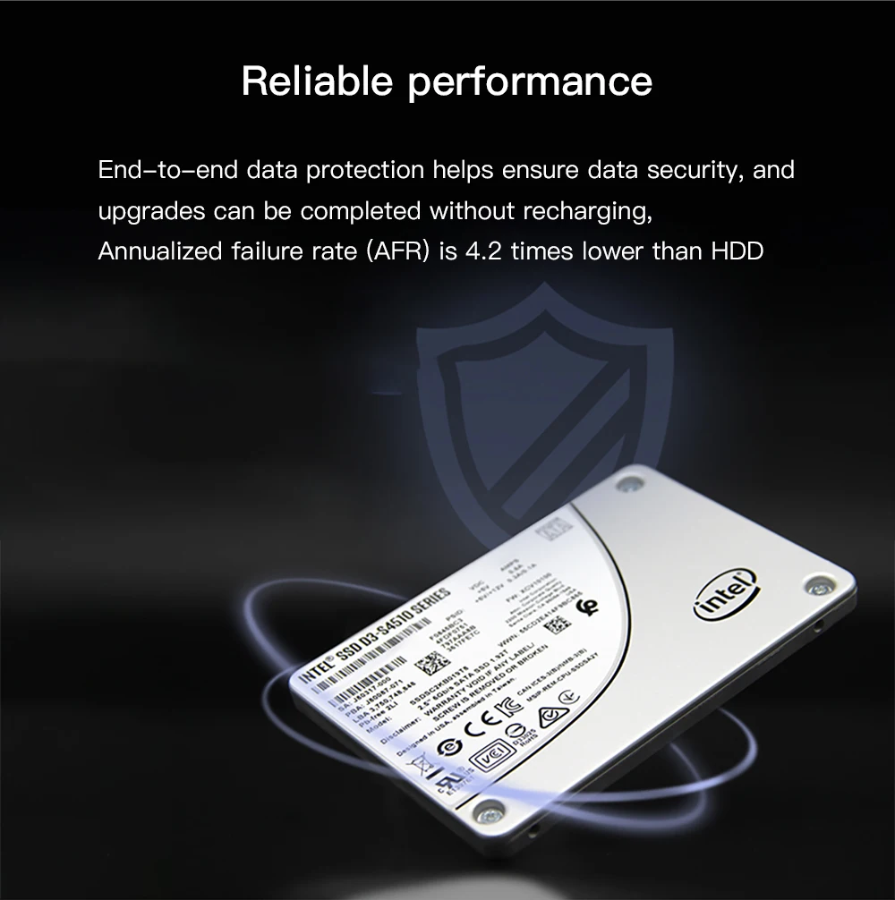 Твердотельный накопитель Intel 960 ГБ 2 5 дюйма SATA III SSDSC2KB960G801 963341 постоянный ток для ПК