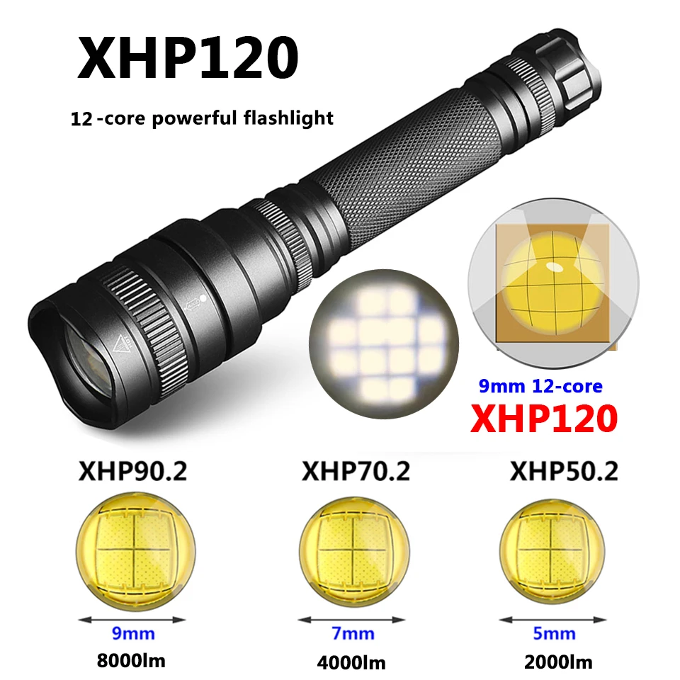 Litwod 50000lm оригинальный CREE XHP90.2 32 Вт Мощный тактический светодиодный фонарик Фонарь