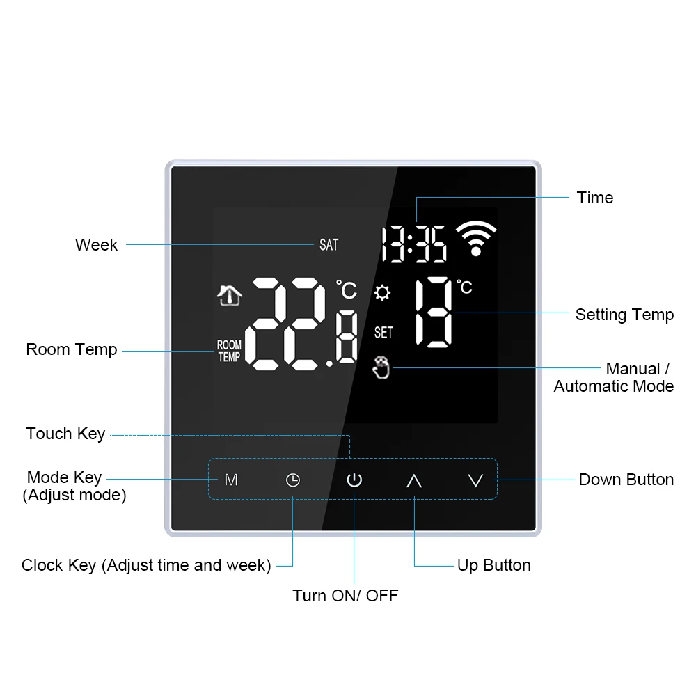 Умный термостат Tuya с Wi Fi цифровой контроллер температуры для нагрева пола воды