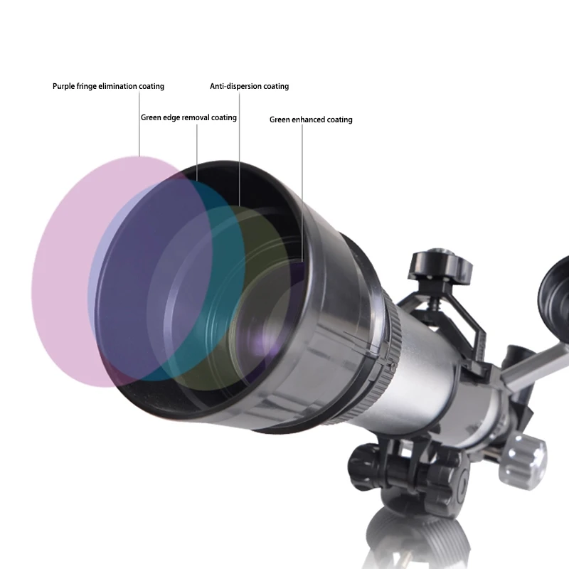 Astronomical Telescope for Kids Focal Length 360mm Aperture 50mm with Compass Powerful Monocular Science Educational Toy
Astronomical Telescope for Kids Focal Length 360mm Aperture 50mm with Compass Powerful Monocular Science Educational Toy