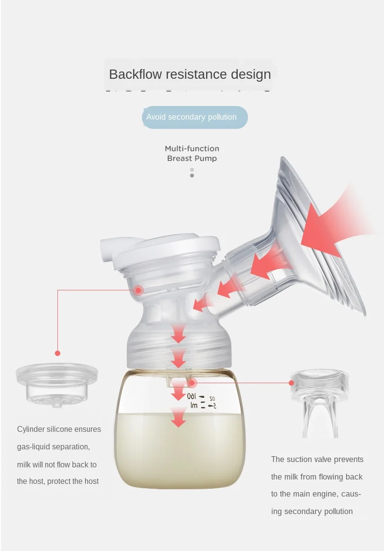 Bilateral Electric Breast Pump Genuine Mute Breast Milk Automatic Postpartum Milking for Pregnant Women Milk Suckling
Bilateral Electric Breast Pump Genuine Mute Breast Milk Automatic Postpartum Milking for Pregnant Women Milk Suckling