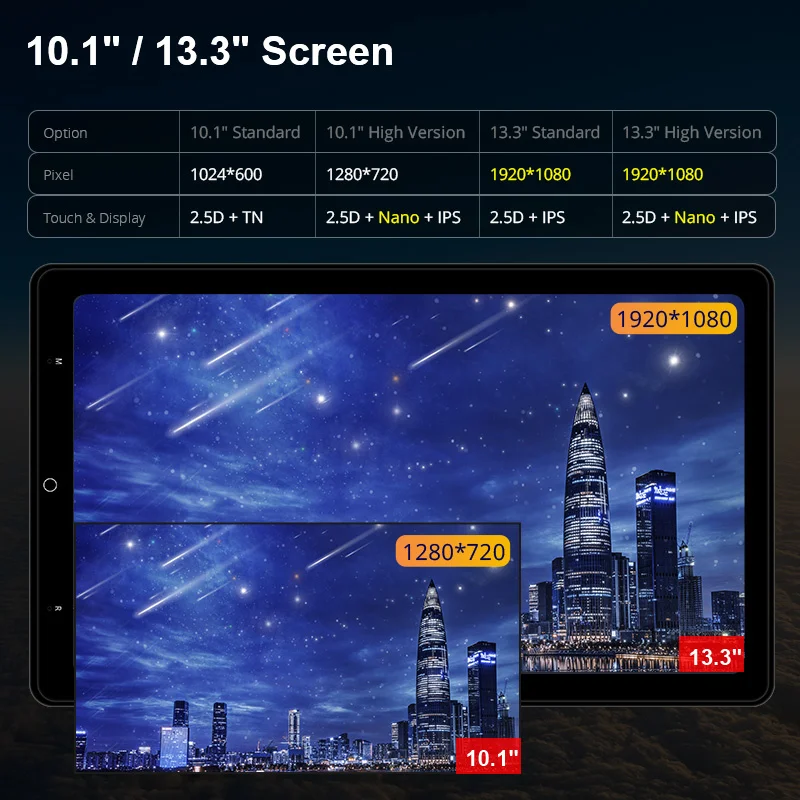 Автомобильный DVD-плеер Tesla style PX6 13 3 дюйма Android 10 навигация GPS вращающийся