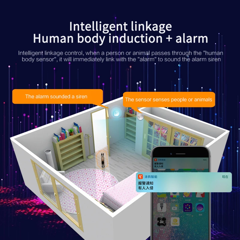 Smart WiFi Alarm Tuya Smart Home Wireless Alarm Home Intelligent Secret Security Anti-theft Human Sensor For Mobile Phone App
Smart WiFi Alarm Tuya Smart Home Wireless Alarm Home Intelligent Secret Security Anti-theft Human Sensor For Mobile Phone App