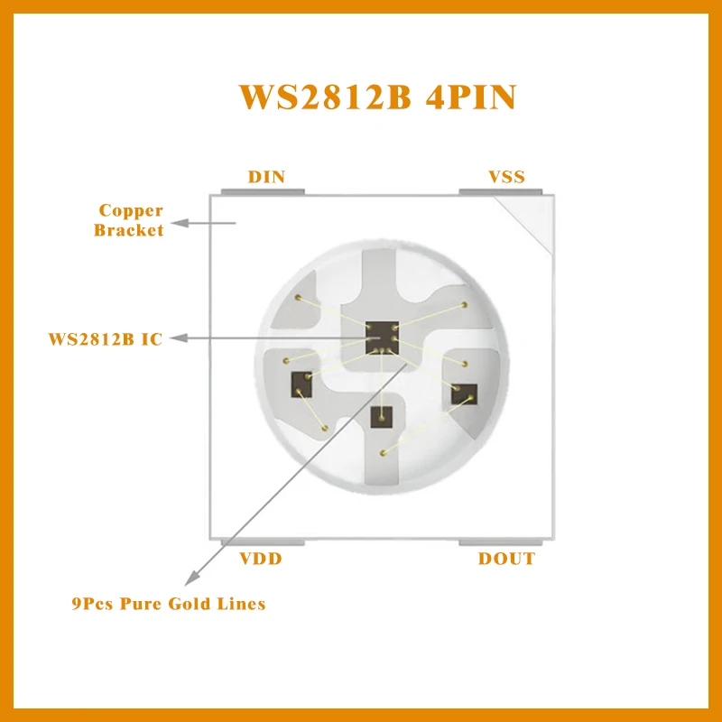 5 в постоянного тока Ws2812b Rgb 10-1000 Pces светодиодный чип 5050smd черный/белый Pcb Ws2812 индивидуально адресуемый чип пикселей Dc5v
5 в постоянного тока Ws2812b Rgb 10-1000 Pces светодиодный чип 5050smd черный/белый Pcb Ws2812 индивидуально адресуемый чип пикселей Dc5v
