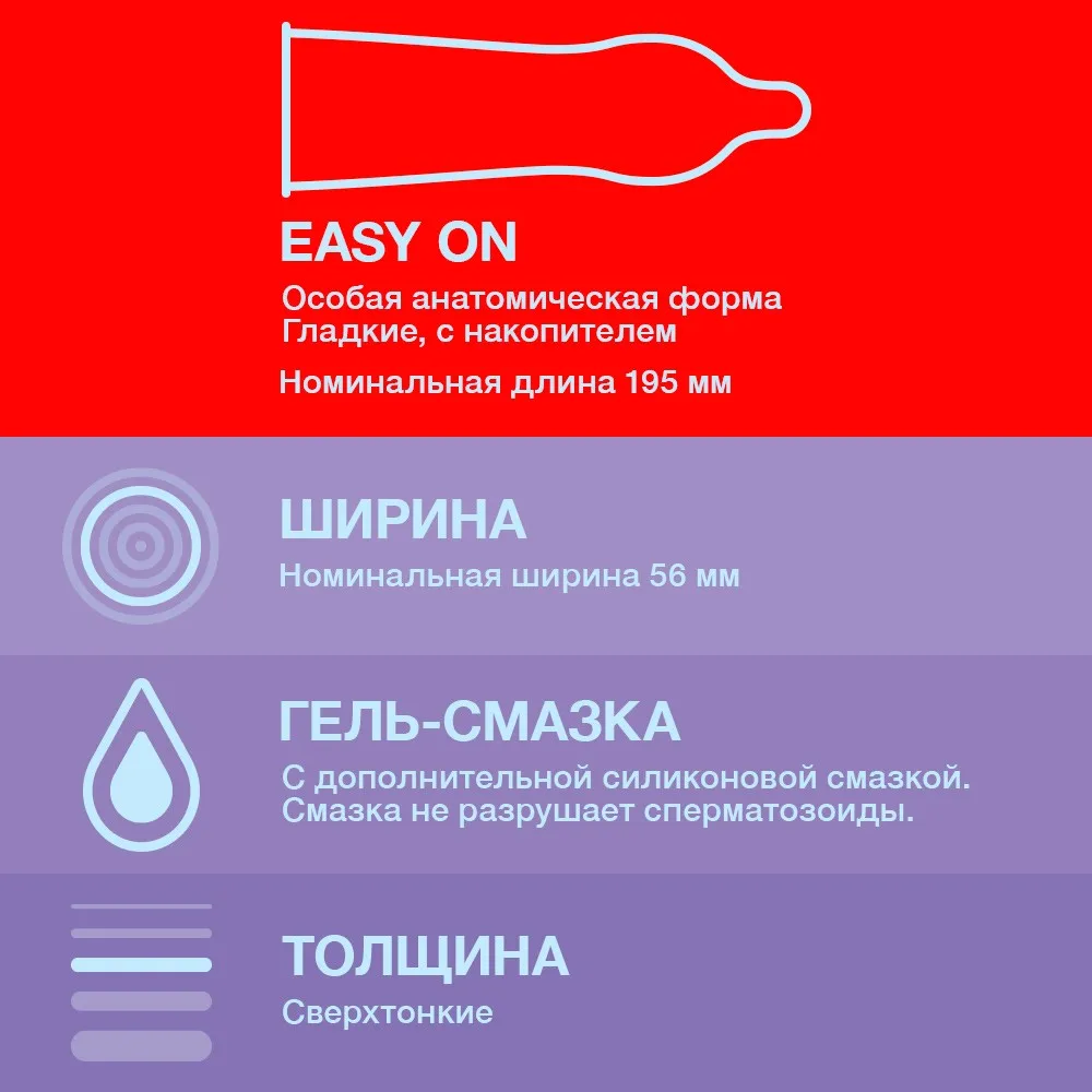 Презервативы DUREX Elite (сверхтонкие) презервативы 18 шт | Красота и здоровье